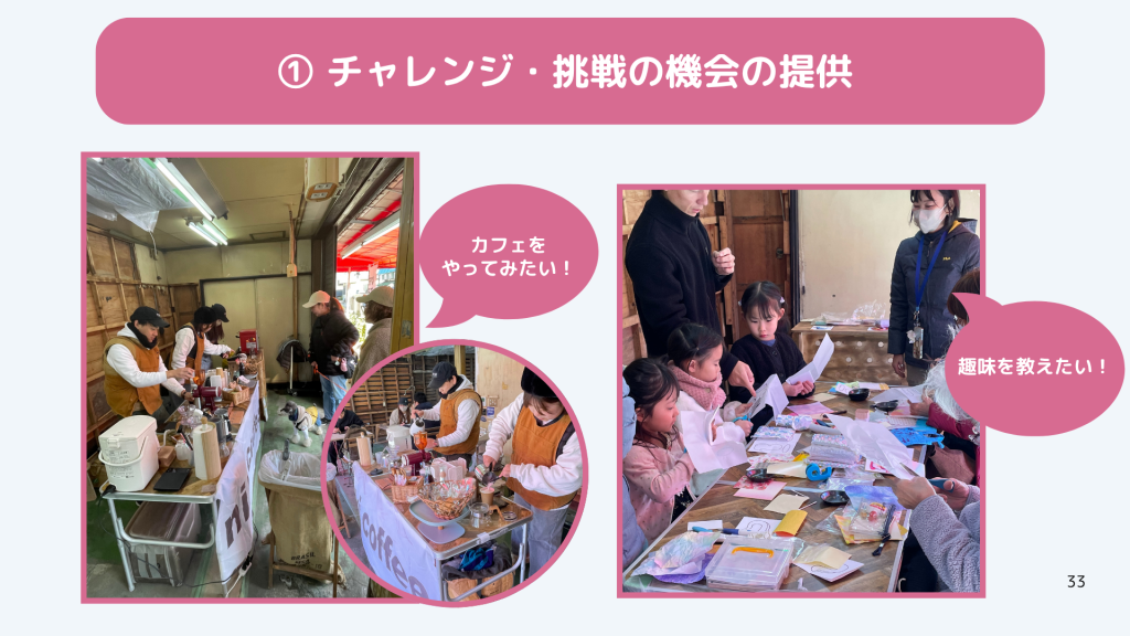 珈琲屋をやってみたい夫婦がドリンクの販売をしている様子、色紙を教えることができる地域住民が子供に教えている写真
